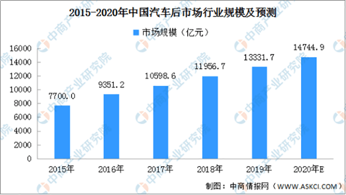 <b>2020年＂最后70天＂你準(zhǔn)備</b>